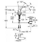Смеситель Grohe Plus 33241003