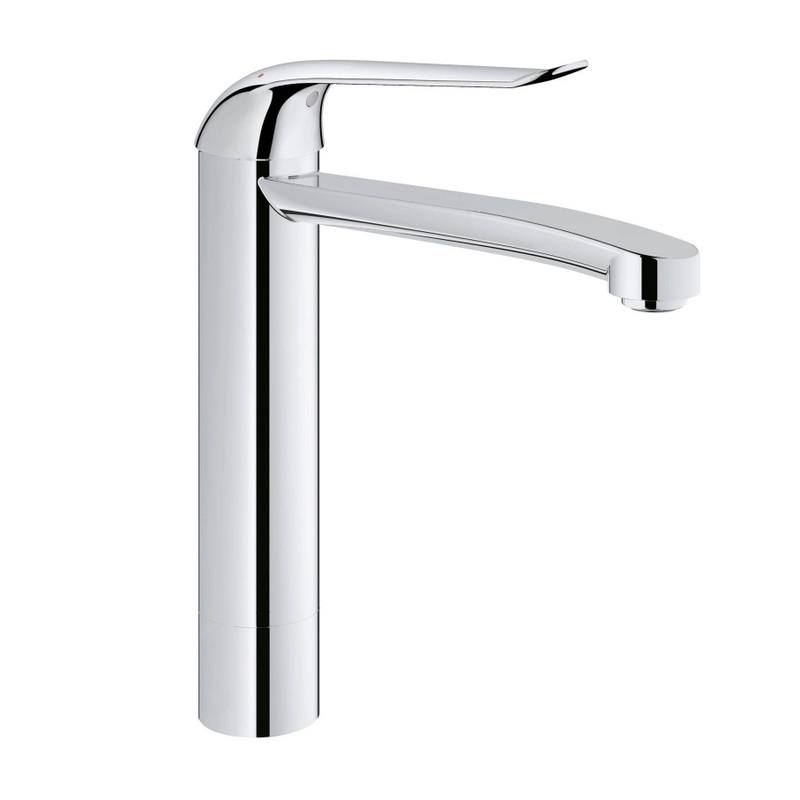 Смеситель Grohe Euroeco Special 30208000