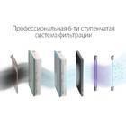 Очиститель воздуха Ballu Oneair ASP-200S