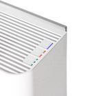 Очиститель воздуха Ballu OneAir ASP-100 белый