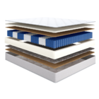 Матрас Askona Classic Brilliant Duo 200x140