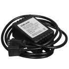 Светодиодная лента Dexp RGB 350