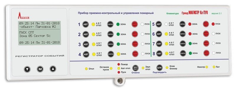 Гранд Магистр ПУ8 Клавиатура