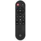 Проектор Dexp M400 голубой