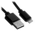 Кабель Dexp DD83A0SM15RBGB