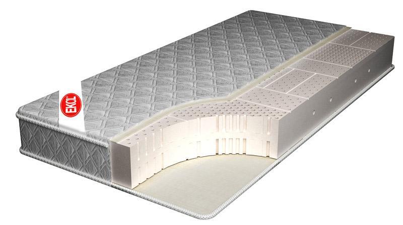 Матрас Ekol Eco Latex 1 (90 x 200)