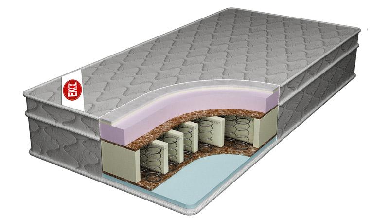 Матрас Ekol Bella 80x200 ультралюкс ортопедический