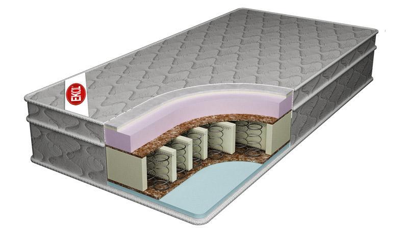 Матрас Ekol Bella 90x200 ультралюкс ортопедический
