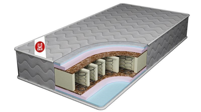 Матрас Ekol Ultra Energy 80x200 ультра-ортопедический