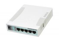 Wi-Fi роутер Mikrotik RB951G-2HnD