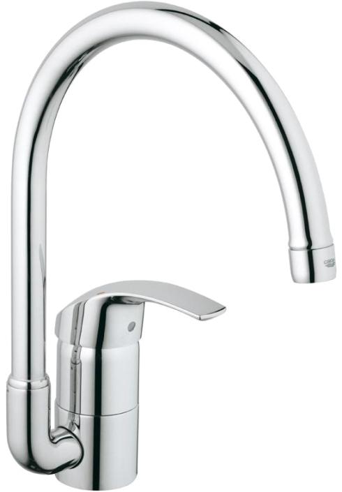 Смеситель Grohe Eurosmart 32542001