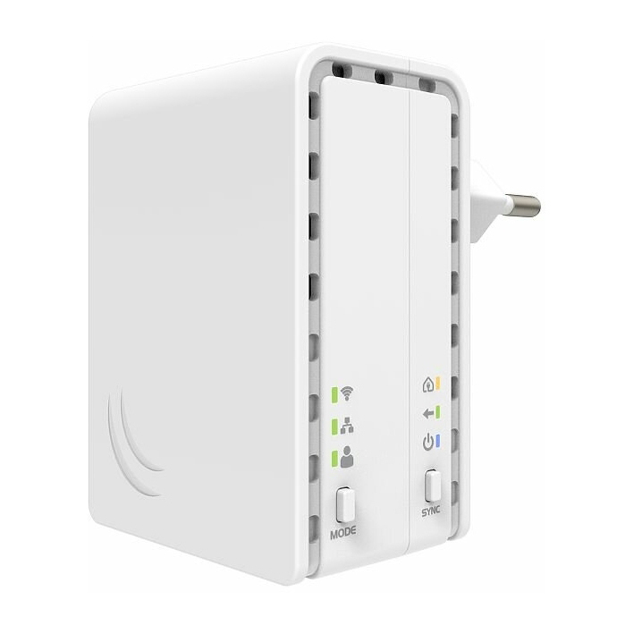 Точка доступа MikroTik PWR-Line AP